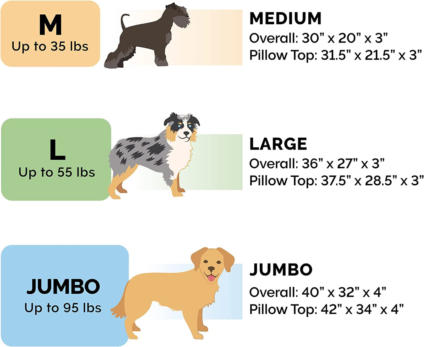 Orthopedic Dog Bed for Medium and Small Breeds with Removable Washable Cover and Pillow Cushion Top, Suitable for Dogs up to 35 lbs - Minky Plush and Suede Mattress in Titanium Gray, Medium Size