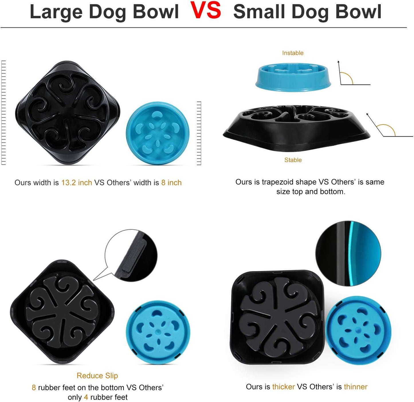 Large Anti-Gulping Slow Feeder Bowl for Large Dogs - Eco-Friendly Design (Black)